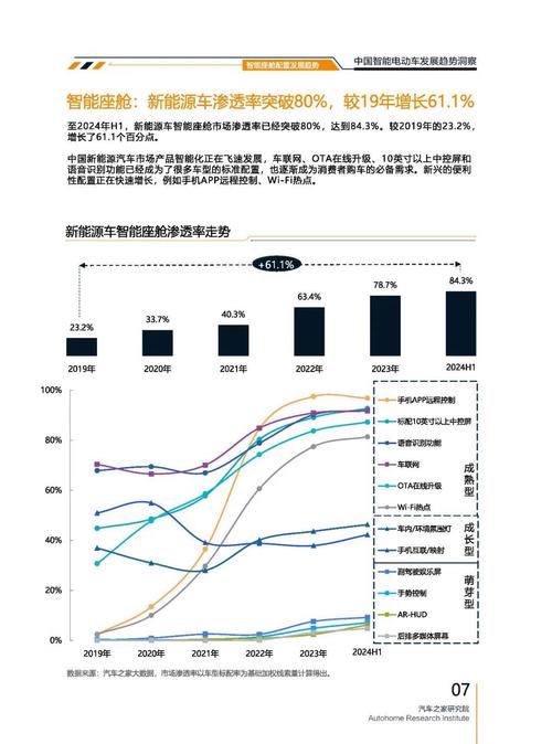 惠州181起亚对未来市场的预测，名爵汽车品牌文化的传播
